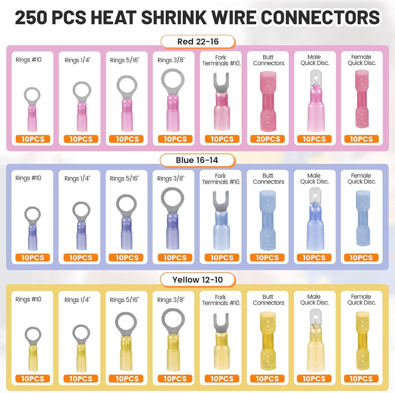Crimper Tool for Heat Shrink Connectors