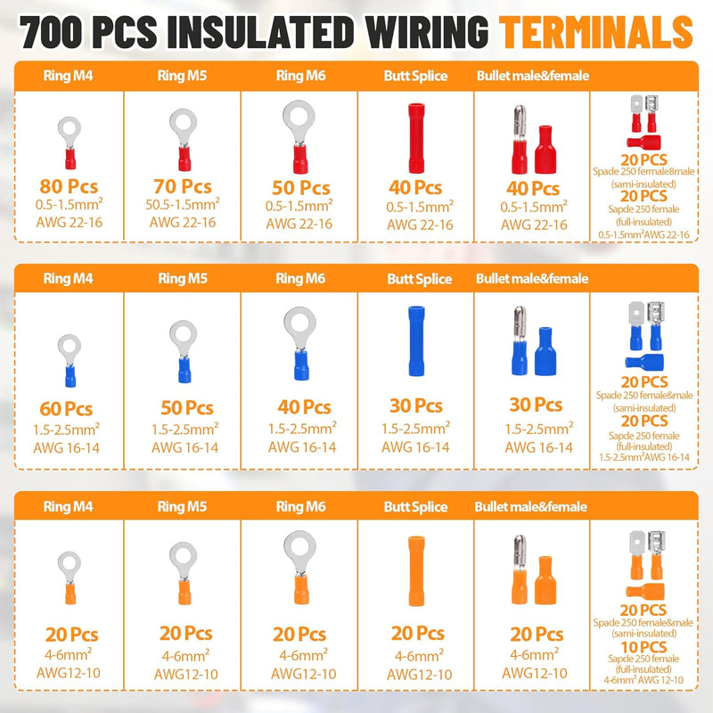 Crimping Tool for Non-Insulated Terminal