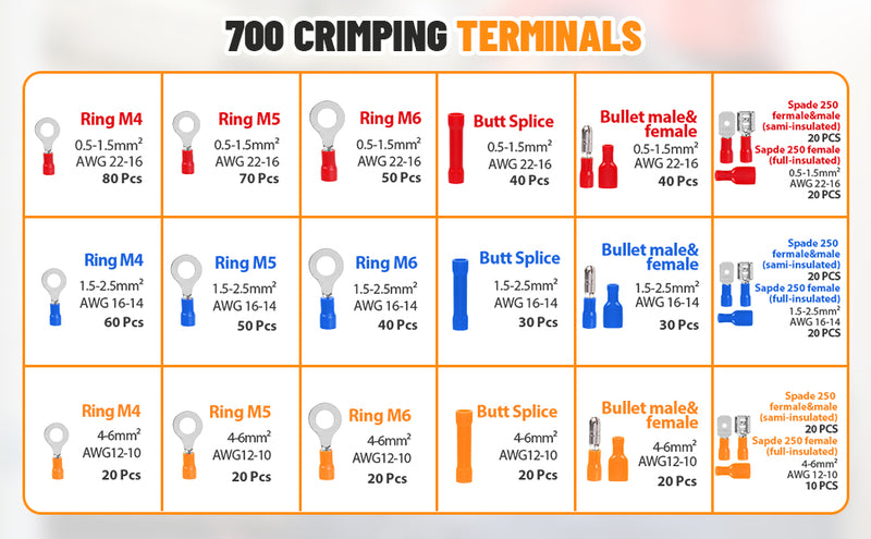 Crimping Tool for Non-Insulated Terminal
